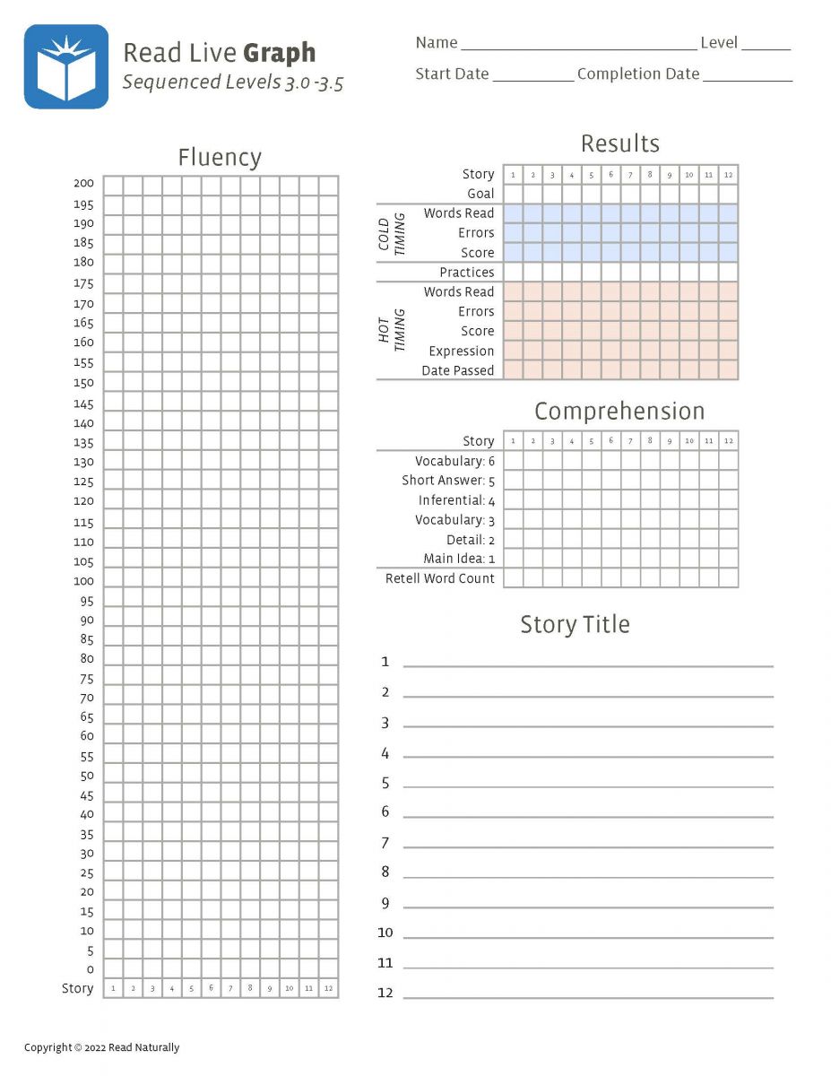 blog-free-resources-new-printables-part-1-read-naturally-inc